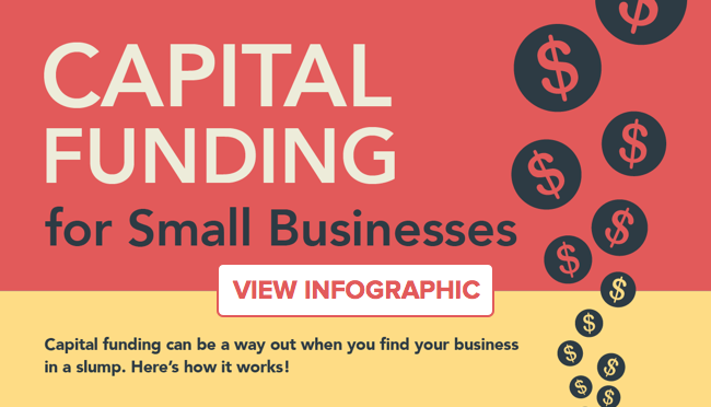 4 Services That Fund Your Small Business When You Need It